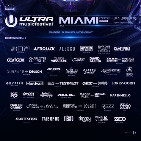 Ultra Music Festival Releases Additional Artists And 2023 Lineup By Day ...