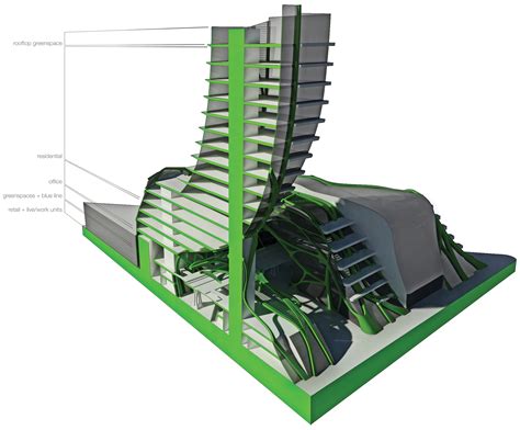 Transit Oriented Development | Behance