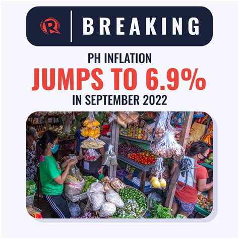 Rappler On Twitter Breaking The Philippines Inflation Rate Surges