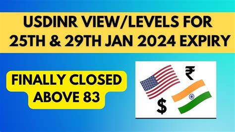 USDINR Prediction For Tomorrow USDINR ANALYSIS FOR 25TH JAN 2024