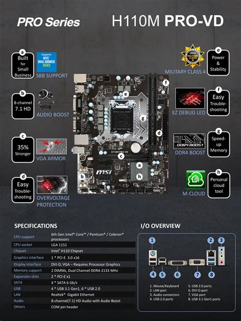 Msi H M Pro Vd Intel Motherboard