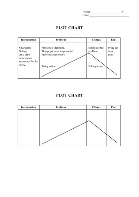 Plot Chart Template printable pdf download