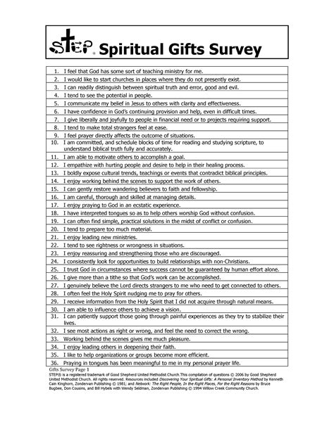 Free Printable Spiritual Ts Test For Youth