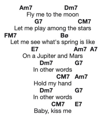 Fly Me to the Moon Chords | Decibel Score | Guitar Tab & Chords