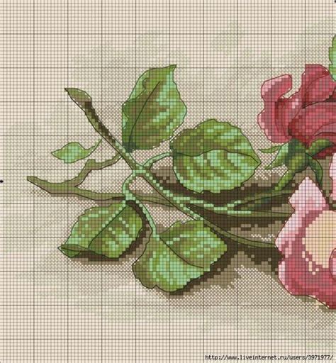 By Anna Koval Cross Stitch