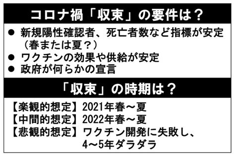 2020年末のバス業界はコロナ禍をどう見てた？ 未だ終わらぬコロナとバスの戦い バス総合情報誌「バスマガジン」公式webサイト