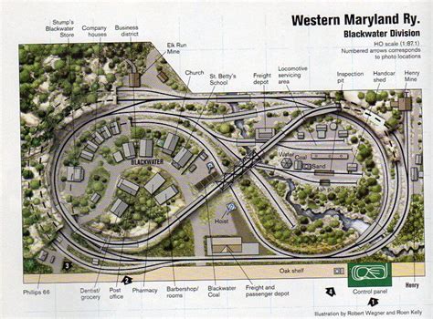 Chapter G scale train layouts youtube | diy Rail road