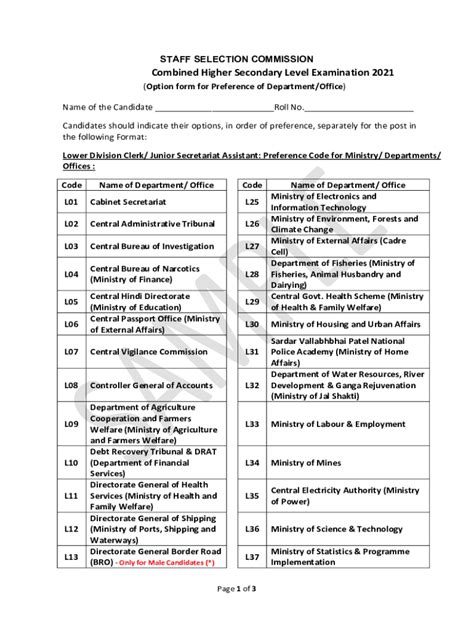 Fillable Online SSC CGL Preference Form What Is It And How To Fill It