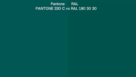 Pantone 330 C Vs Ral Ral 190 30 30 Side By Side Comparison