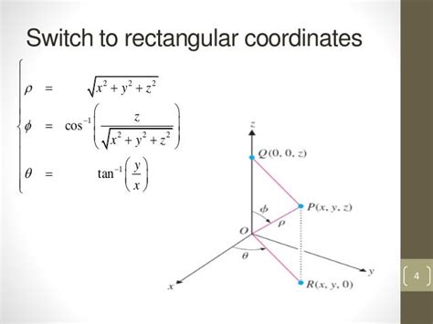 Triple integrals in spherical coordinates