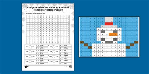 Sixth Grade Compare Absolute Value Of Rational Numbers Mystery