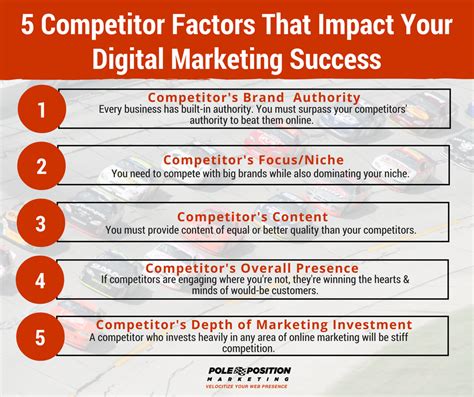 5 Ways To Learn From Digital Marketing Competitors Stoney Degeyter