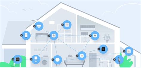 Apple Homekit Manuales Y Gu As De Instalaci N Paso A Paso Tecnoplc