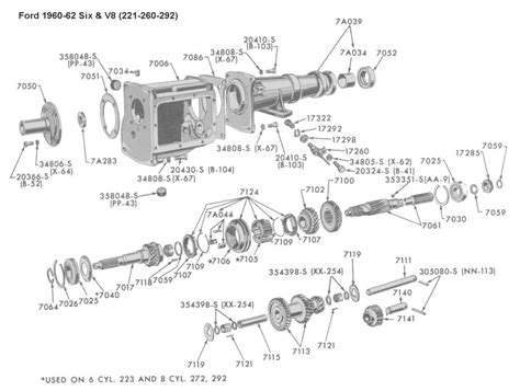 87 Ford Manual Transmission Diagram