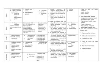 CALENDARIO COMUNAL I E I 129 CHIÑAMA docx