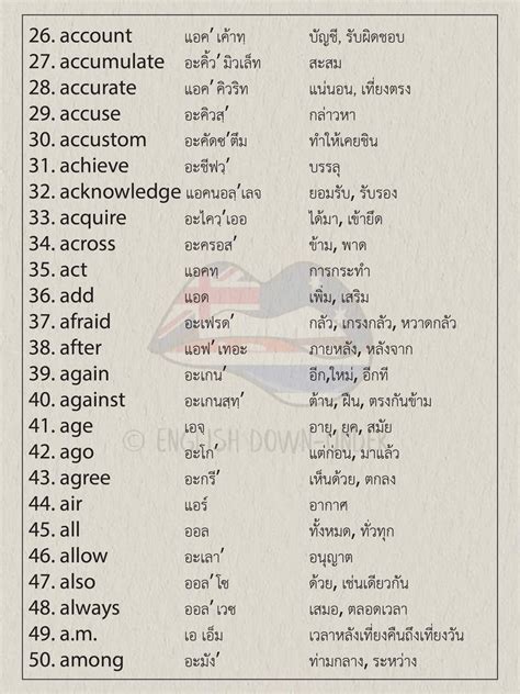 คำศัพท์ภาษาอังกฤษ 100 คำ พูดคุยเกี่ยวกับคำศัพท์ภาษาอังกฤษ 100 คำที่ควร