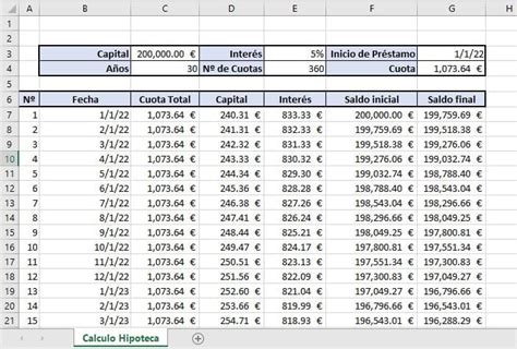 Tabla De Amortizacion De Casa Hot Sex Picture