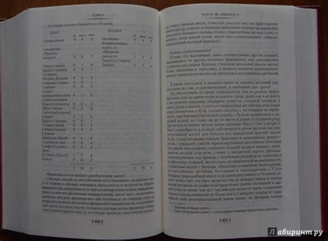 Книга: Улисс - Джеймс Джойс. Купить книгу, читать рецензии | Лабиринт