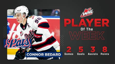 Bedard Named Whl Player Of The Week Regina Pats