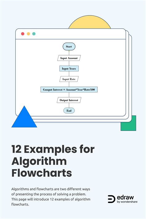 12 Algorithm Flowchart Examples