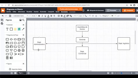 Ejemplo De Organigrama Plano Lucidchart Porn Sex Picture