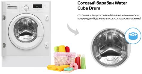 ТОП-7 лучших встраиваемых стиральных машин — Рейтинг 2023 года