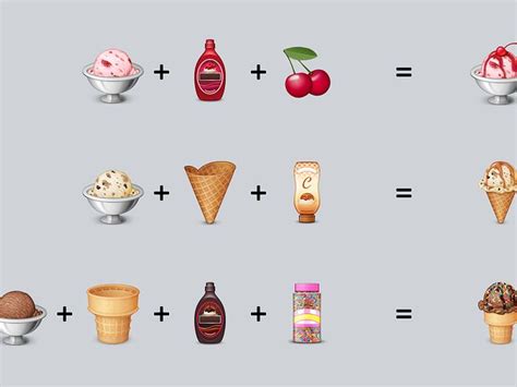 Ice Cream Emoji | Ice cream emoji, Ice cream, Emoji