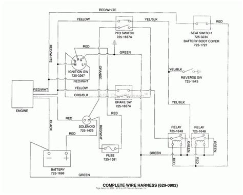 Mini Ignition Switch Wiring Diagram