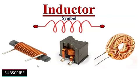 Inductors Explained With Examples Inductors Dc Circuit Explained