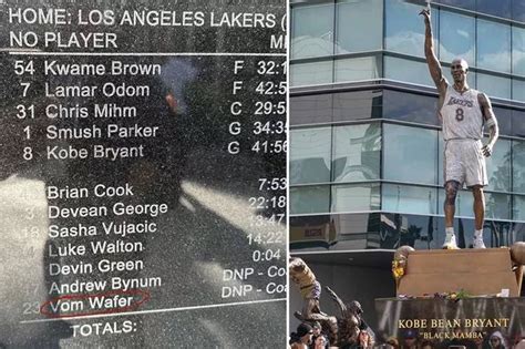 Kobe Bryant - News, pictures and video - The Mirror US