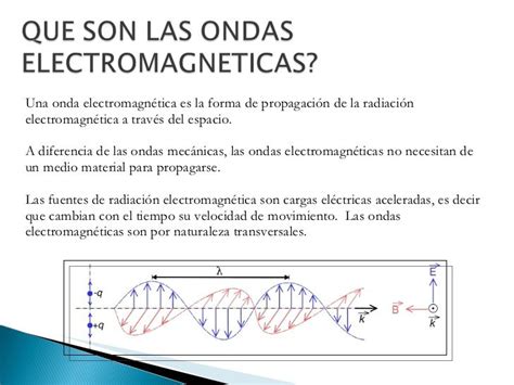 Peque A Explicacion De Las Ondas Electromagneticas Ondas Putabidatete