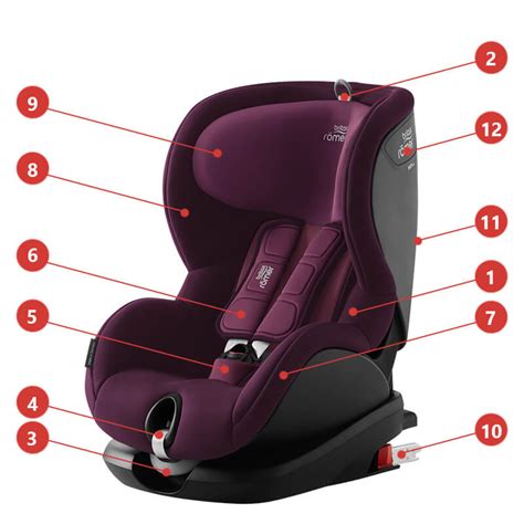 Автокресло Britax Romer Trifix 2 i-Size с гарантией 5 лет - купить в ...