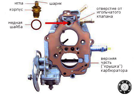 Как снять электромагнитный клапан ваз 2109