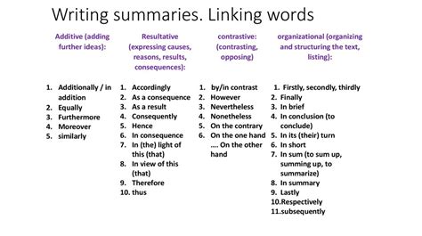 😎 Linking words for summary. Linking Words Exercise. 2019-01-23