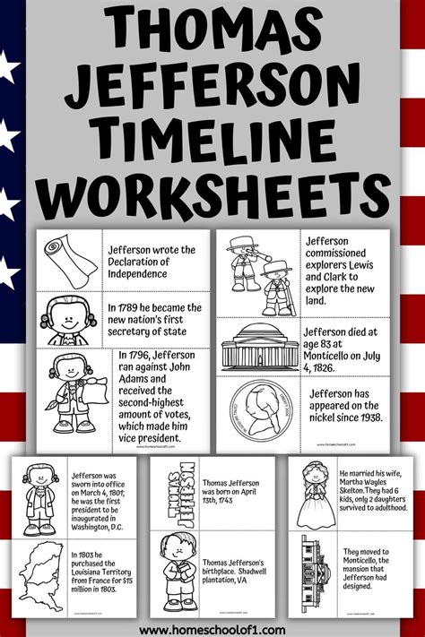 Thomas Jefferson Timeline Thomas Jefferson Projects Thomas Jefferson