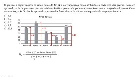 QUESTÃO 20 MÉDIA ARITMÉTICA PONDERADA YouTube