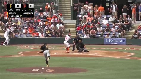 Pittsburgh Pirates | Pittsburgh Pirates News, Scores, Highlights, Stats