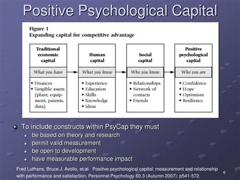 Ppt Empathy How Self Aware Leaders Create Self Aware Organizations