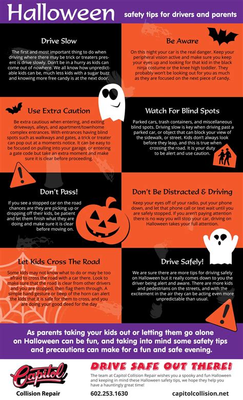 Halloween Safety Tips [Infographics] - Tips for Parents and Kids