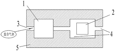 Method For Improving Selectivity Of Nitrogen Dioxide Semiconductor