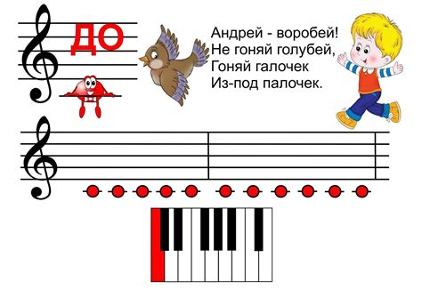 Sol-Fa: Карточки с нотами для малышей