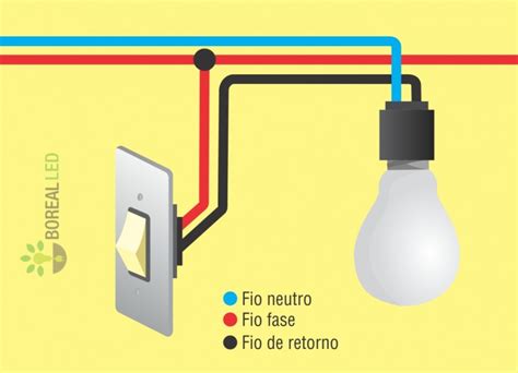 Como instalar interruptor de Luz e Lâmpada