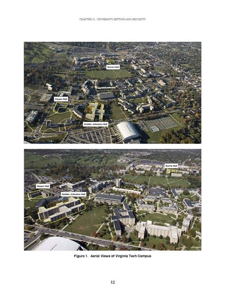 Aerial Views of Virginia Tech - Encyclopedia Virginia