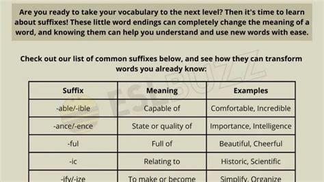 Vocabulary List Archives - Page 13 of 32 - ESLBUZZ