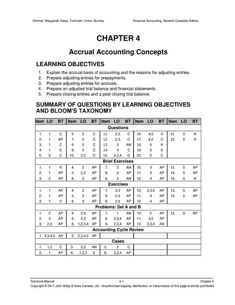 Chapter 4 - Solutions - Solutions Manual 4-1 Chapter 4 CHAPTER 4
