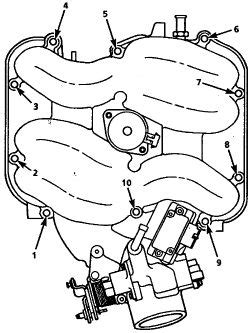 Q A Fuel Pressure Regulator Location For Vortec Justanswer