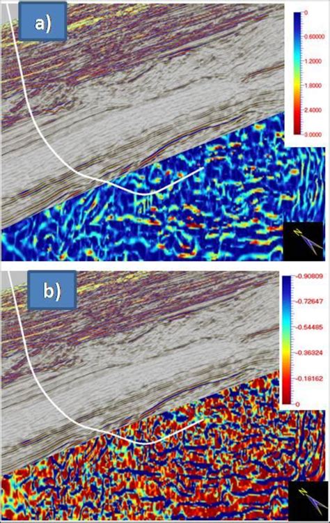 negative curvature    positive curvature depth