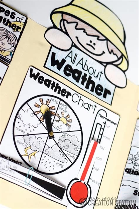 INTERACTIVE WEATHER LAPBOOK Mrs Jones Creation Station Weather