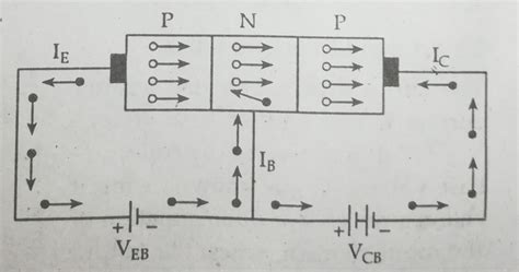 Current Flow Of The Pnp Bjt Band Diagram Bjt H