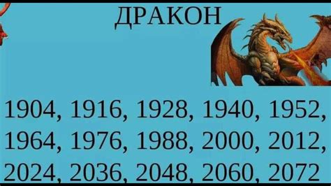Календарь на 2024 год год дракона распечатать